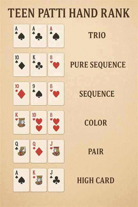 Teen Patti cards illustrating common beginner mistakes