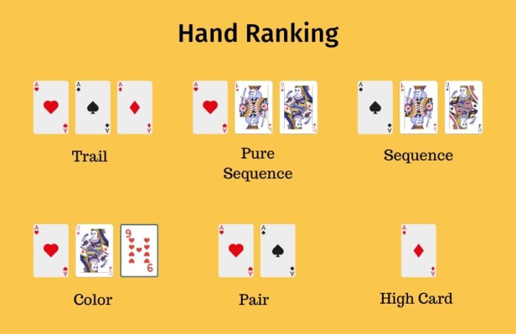 Teen Patti hand ranking examples with playing cards
